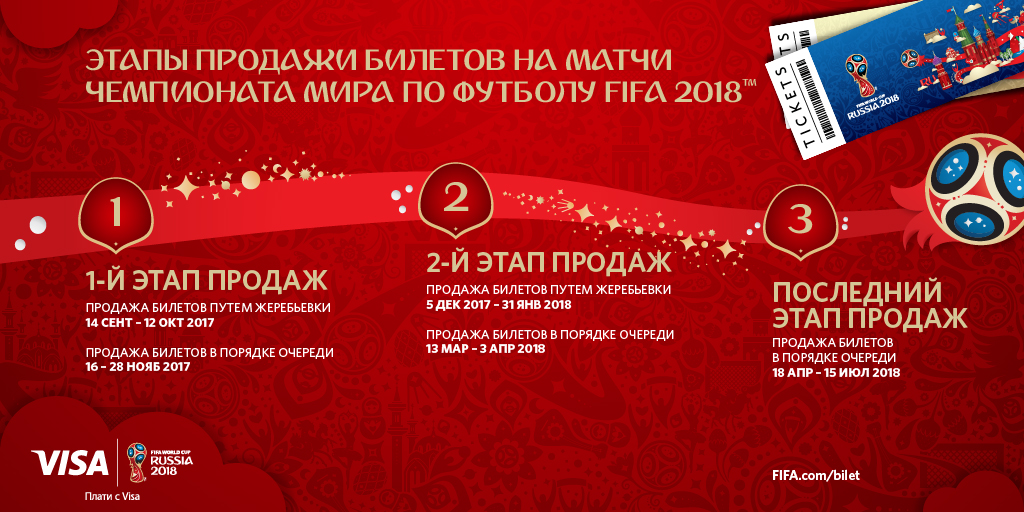 Правила покупки билетов на чемпионат мира по футболу 2018 официальный сайт Правила Покупки Билетов На Чемпионат Мира По Футболу 2018 Официальный Сайт